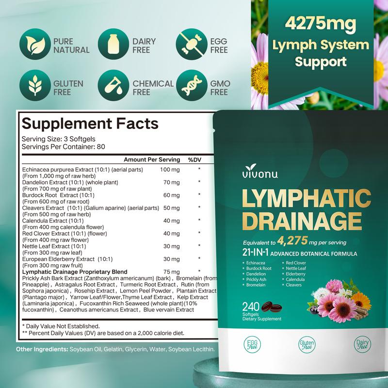 Lymphatic Circulation Capsules
