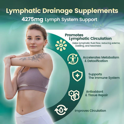Lymphatic Circulation Capsules