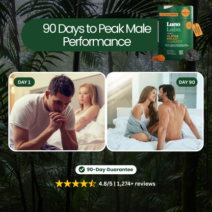 Luno™ Shilajit Alpha Gummies