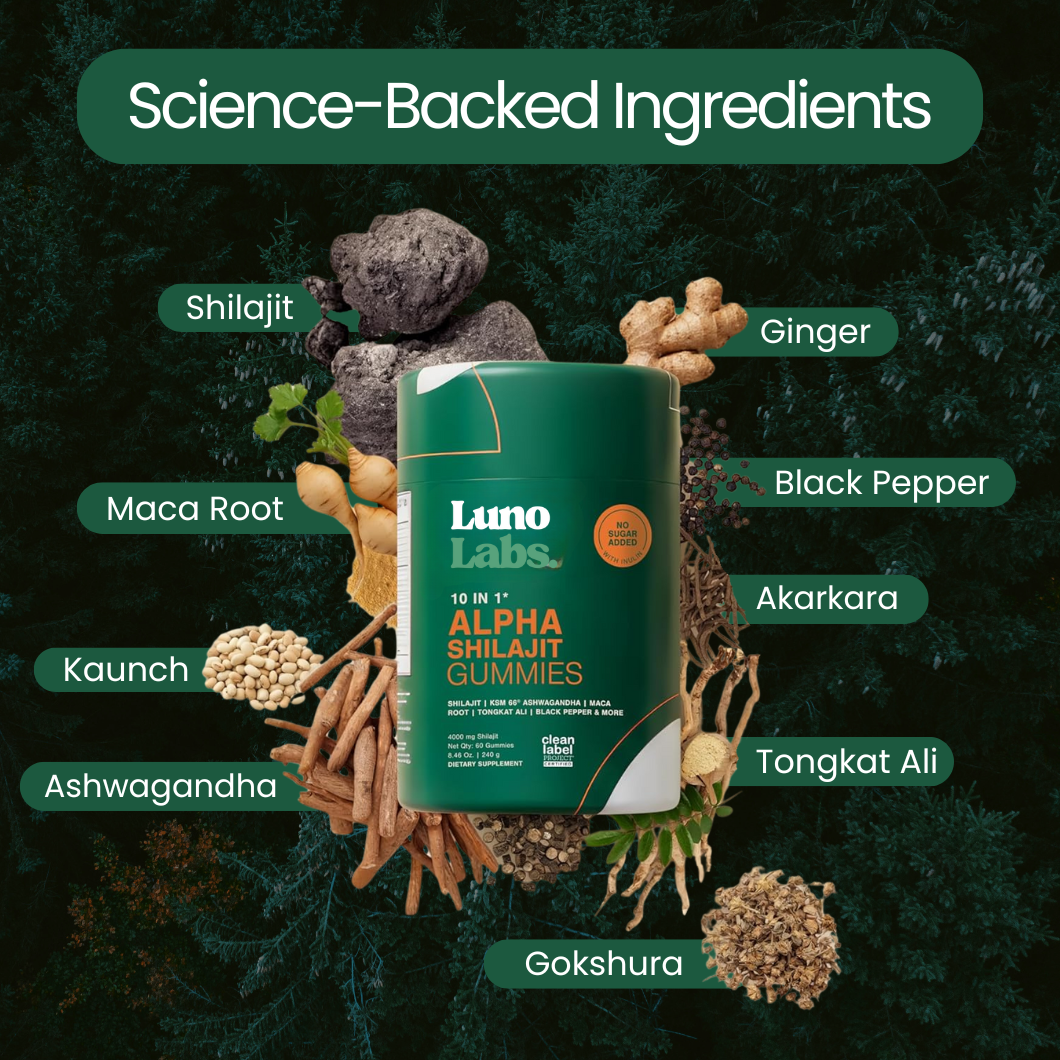 Luno™ Shilajit Alpha Gummies
