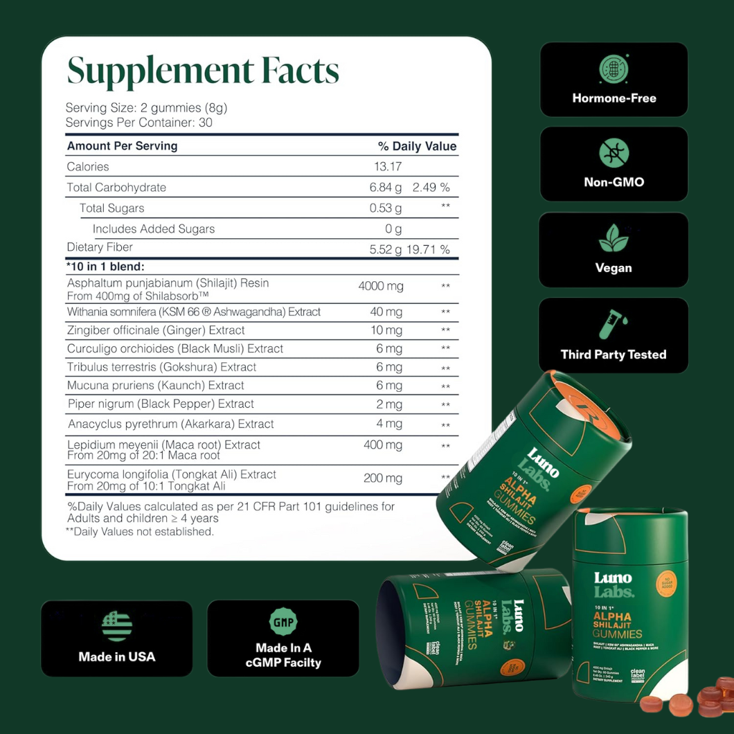 Luno™ Shilajit Alpha Gummies