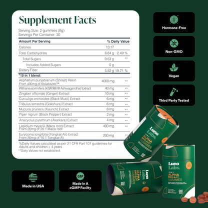 Luno™ Shilajit Alpha Gummies