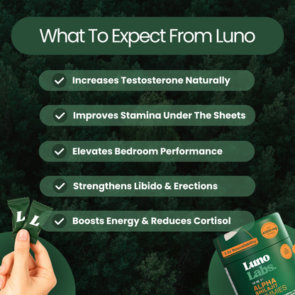 Luno™ Shilajit Alpha Gummies