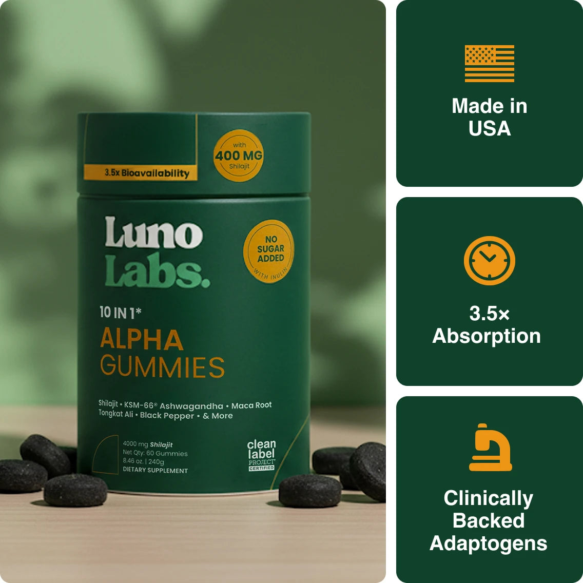 Luno Labs Alpha Gummies