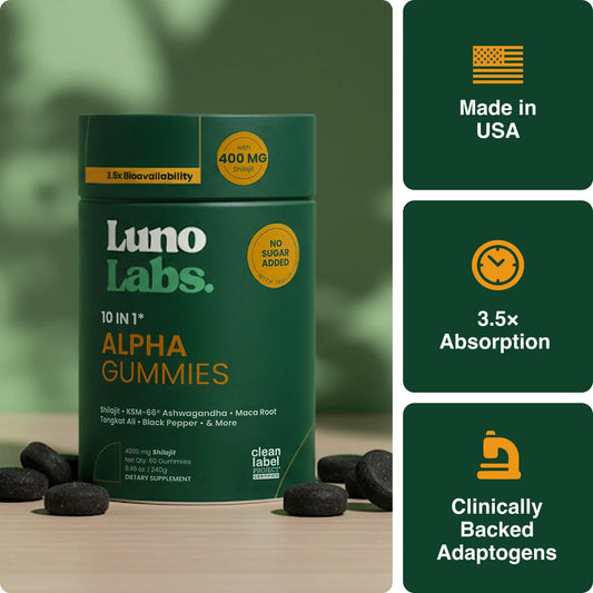 Luno Labs Alpha Gummies
