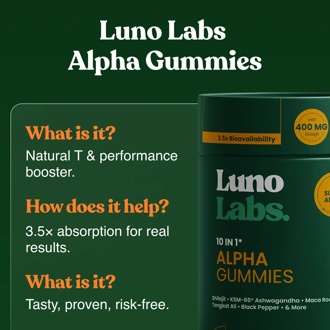 Luno Labs Alpha Gummies