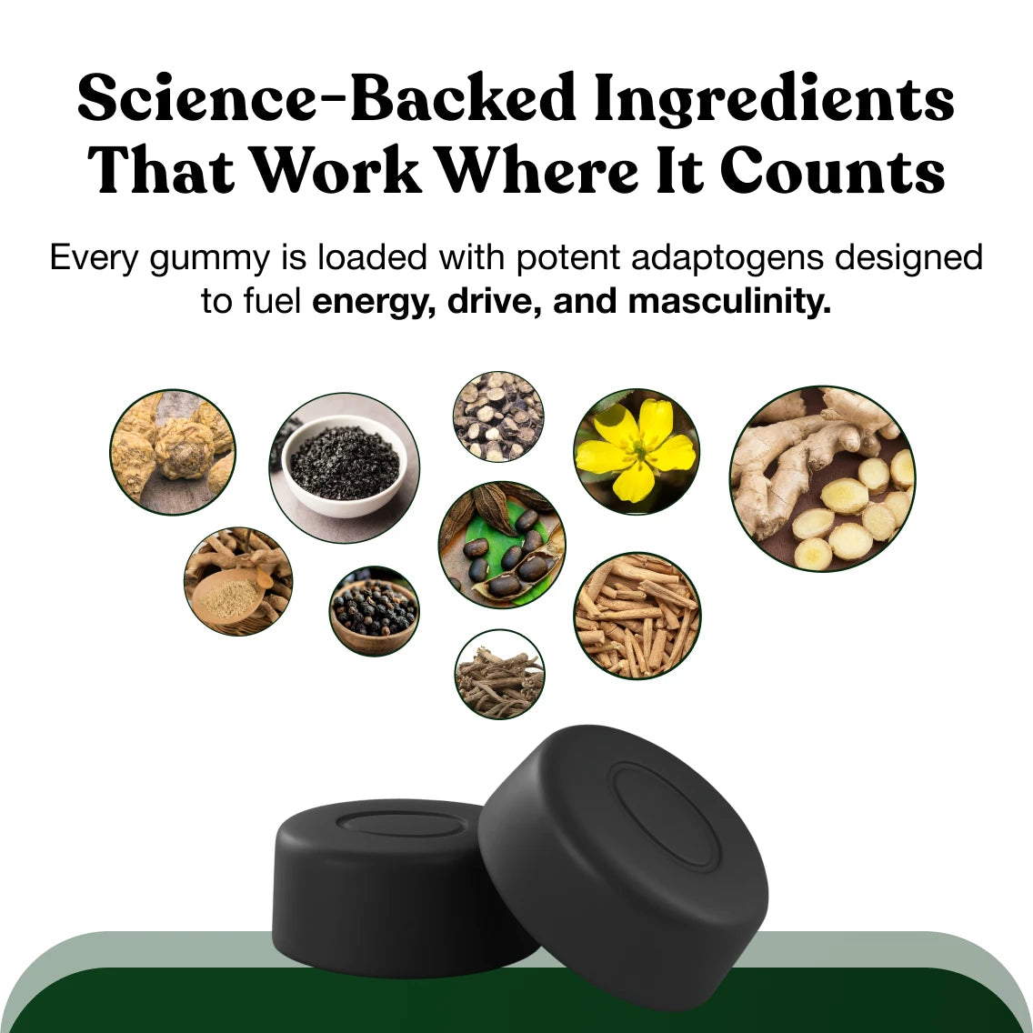 Luno Labs Alpha Gummies