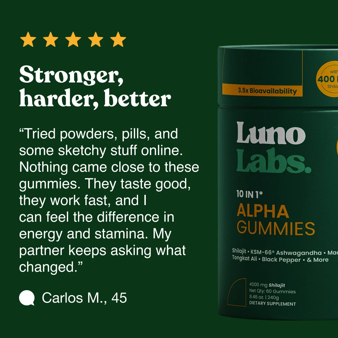 Luno Labs Alpha Gummies