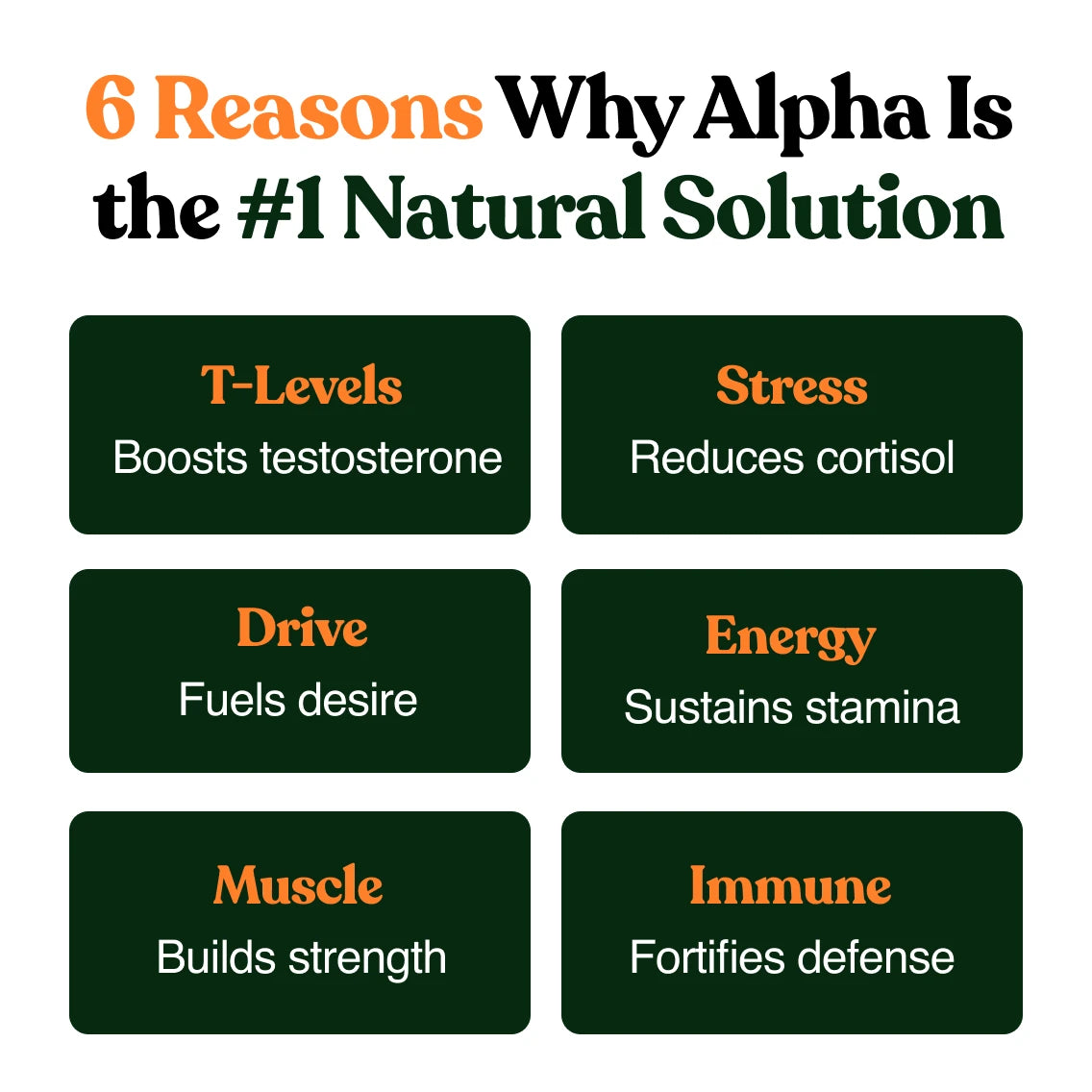 Luno Labs Alpha Gummies