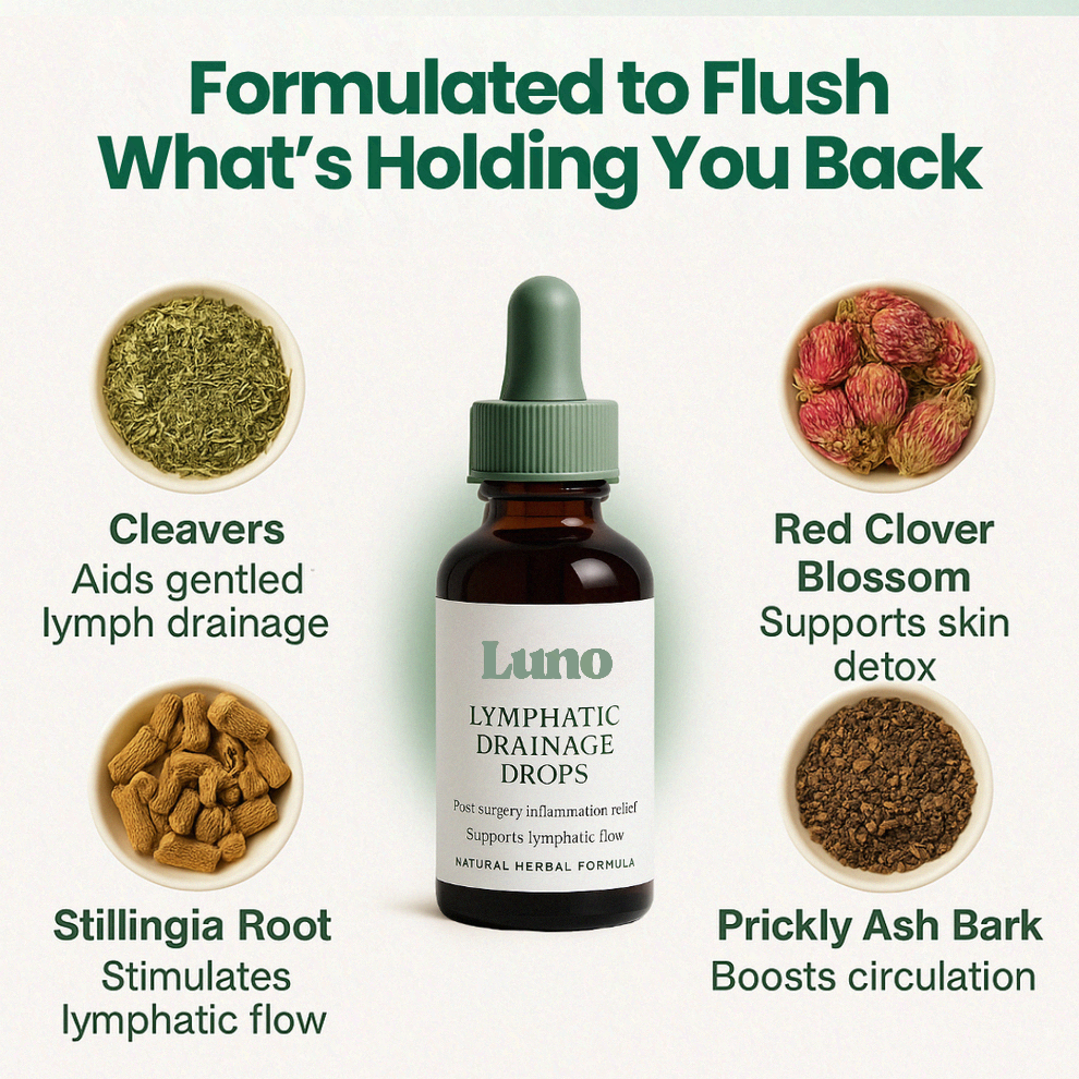 Lymphatic Drainage Drops
