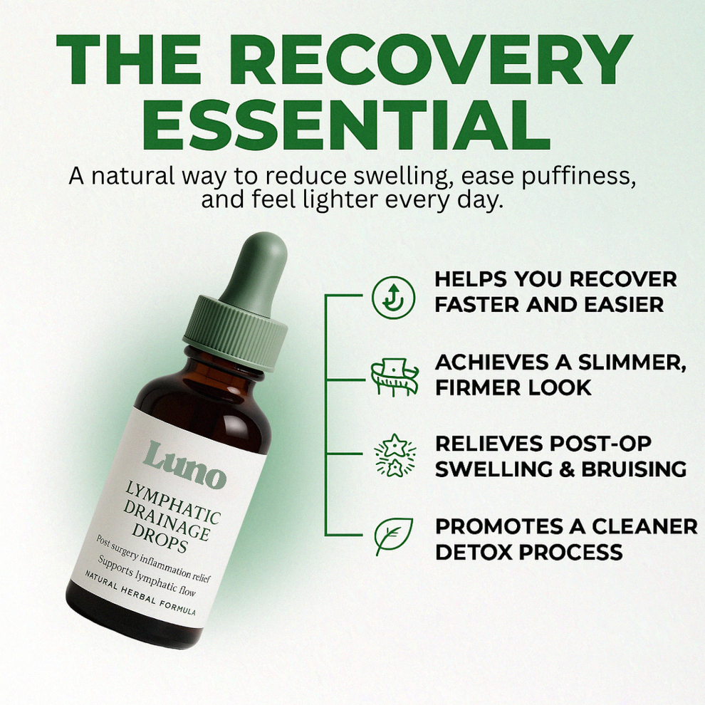 Lymphatic Drainage Drops