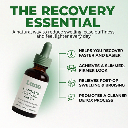 Lymphatic Drainage Drops