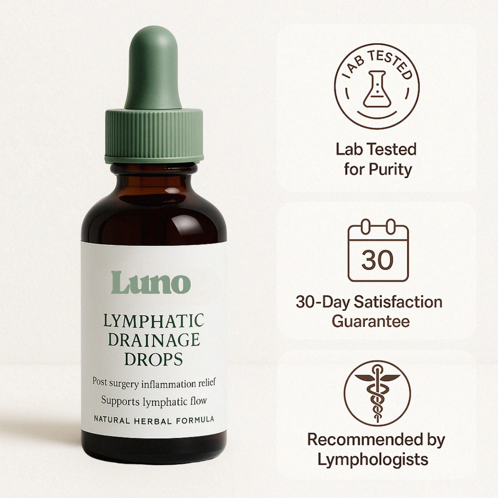 Lymphatic Drainage Drops