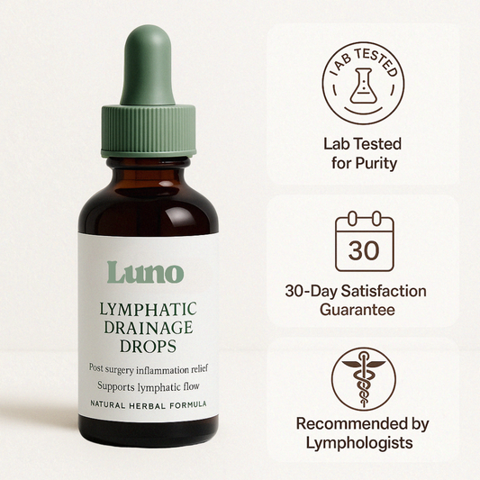 Lymphatic Drainage Drops