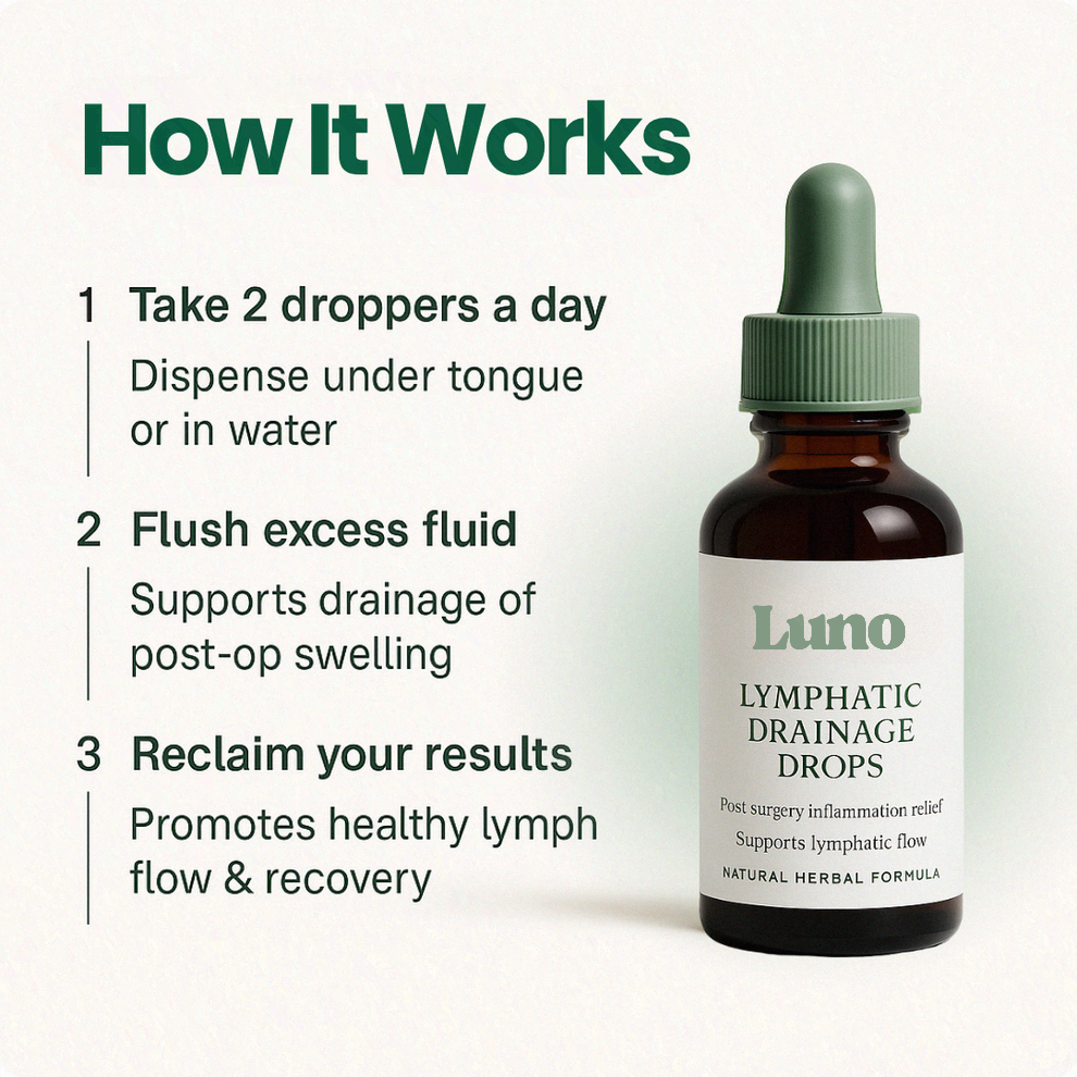 Lymphatic Drainage Drops
