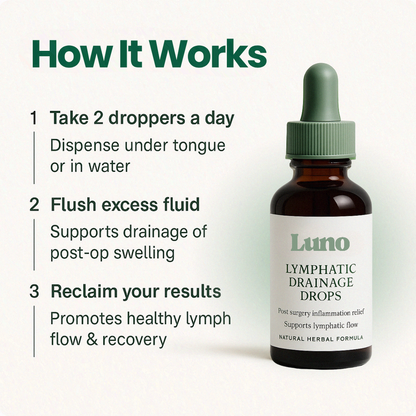 Lymphatic Drainage Drops