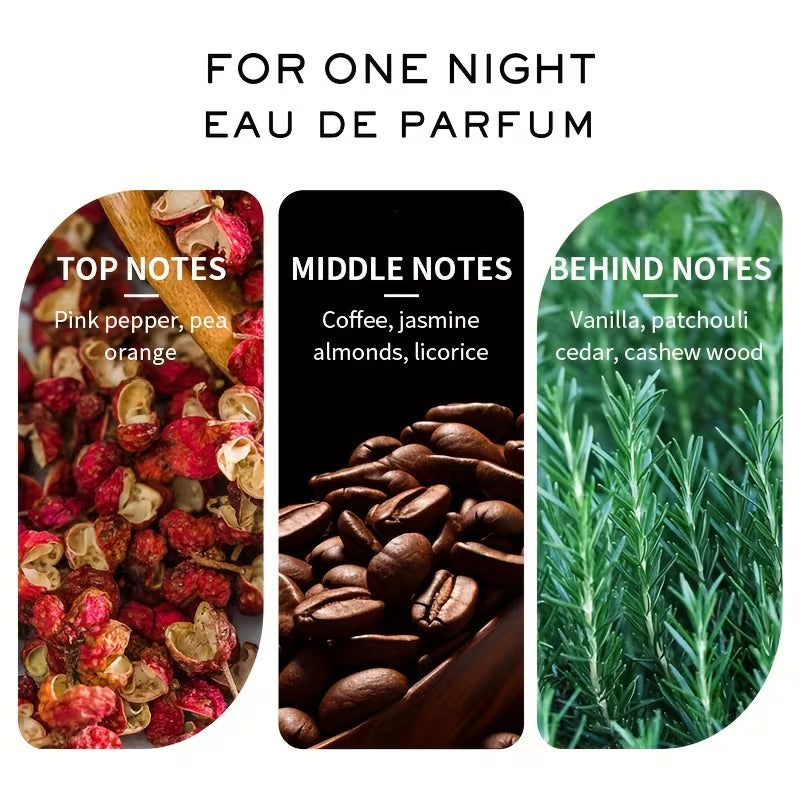 Luno™ Omega Cologne