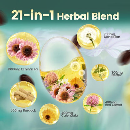 Lymphatic Circulation Capsules