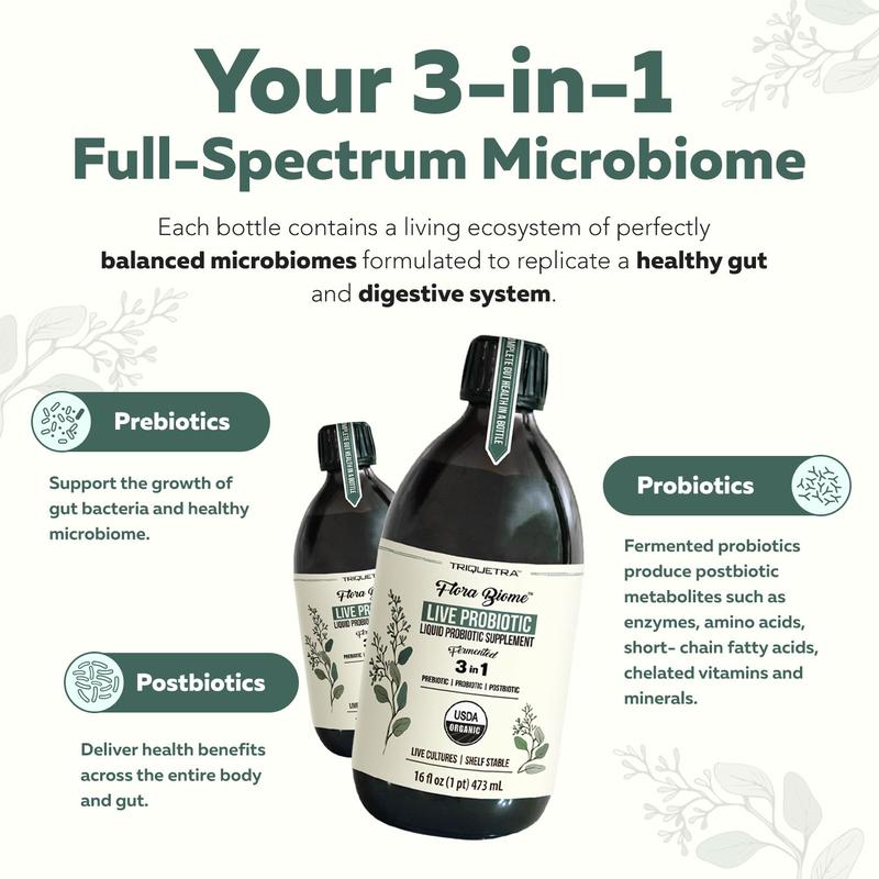 Liquid Probiotic (Reduce Bloating)