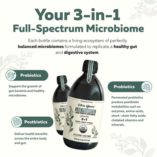 Liquid Probiotic (Reduce Bloating)